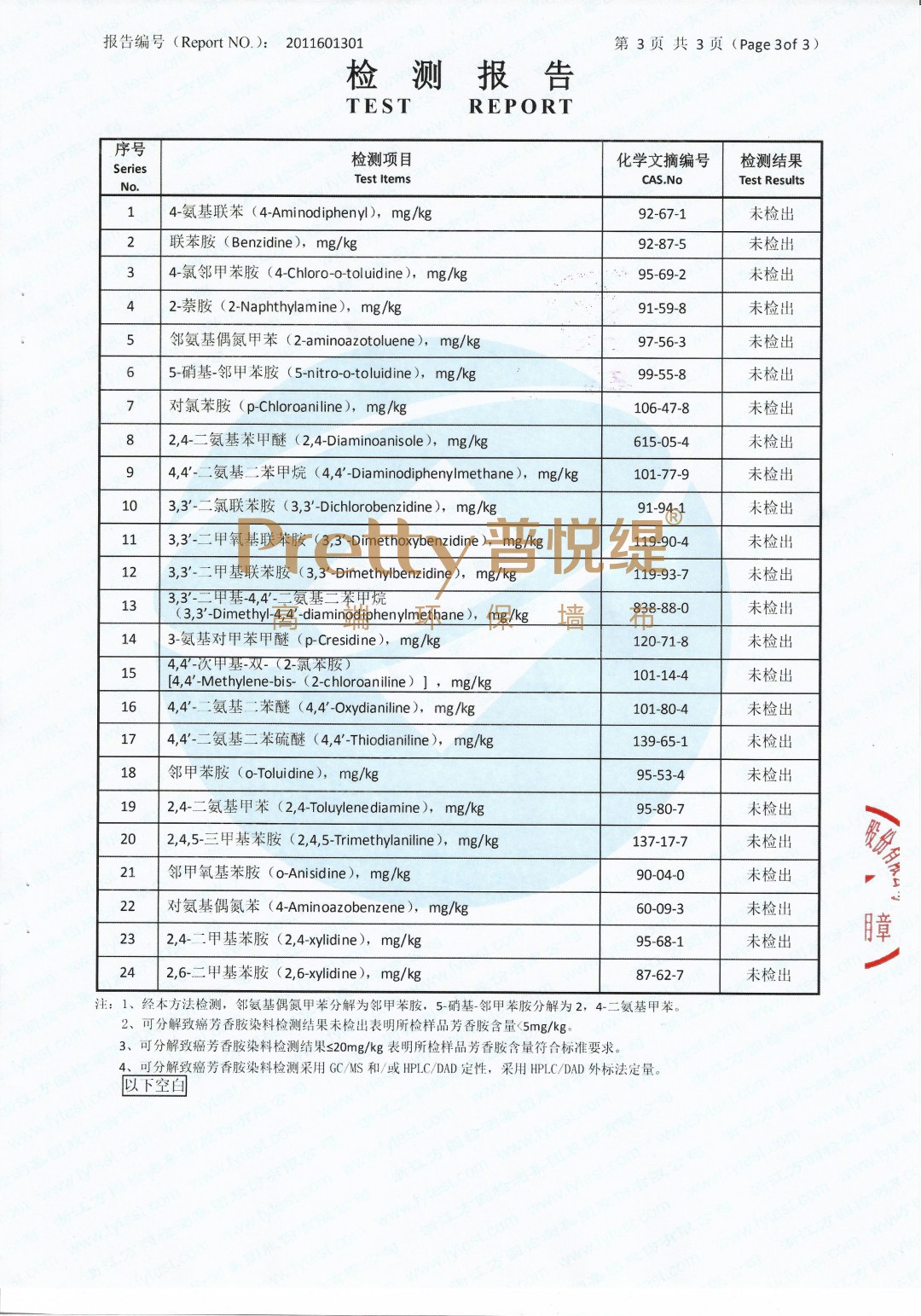 2020质检偶氮3_compressed.jpg