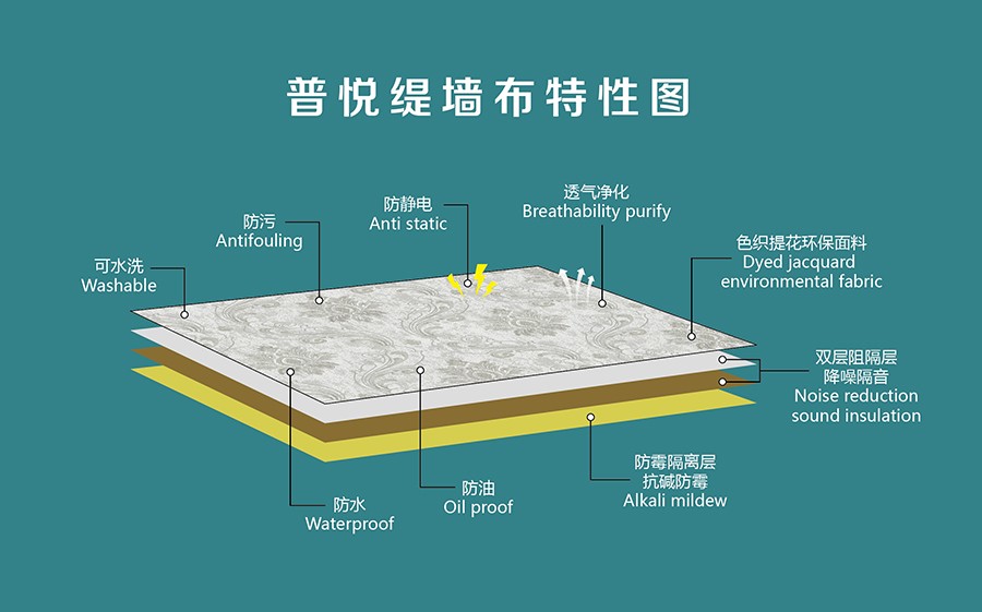 特性图.jpg