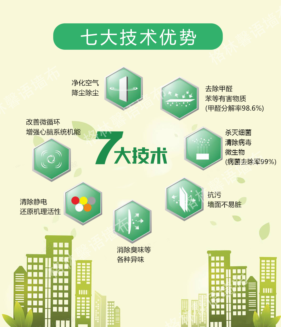 光触媒优势-01.png